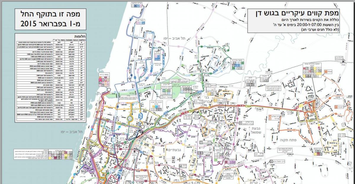 централната автобуска станица Тел Авив мапа